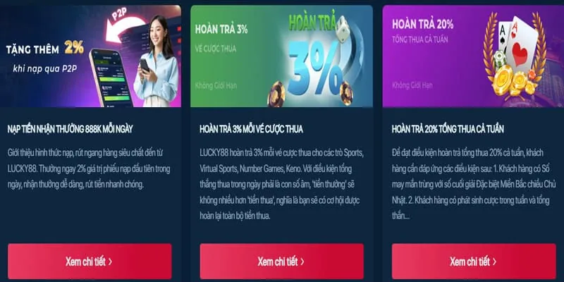 Ưu đãi mới nhất F8BET